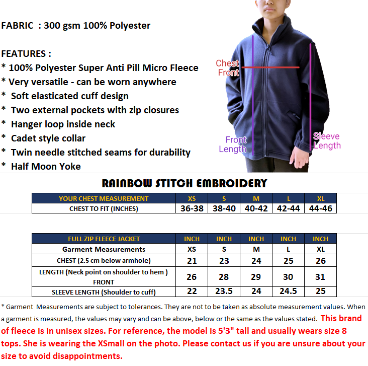 Personalised Classic Fleece Jackets With Neonatal, Paediatric & Midwifery Embroidery Designs